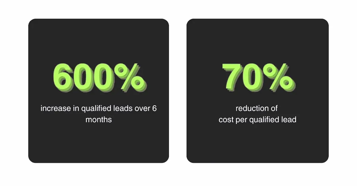 Zenjob case study